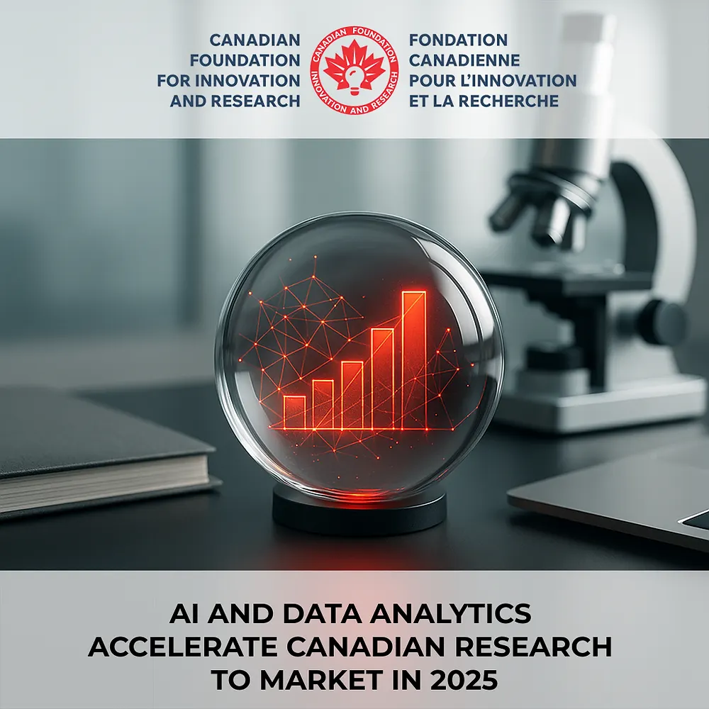 AI and Data Analytics Accelerate Canadian Research to Market in 2025