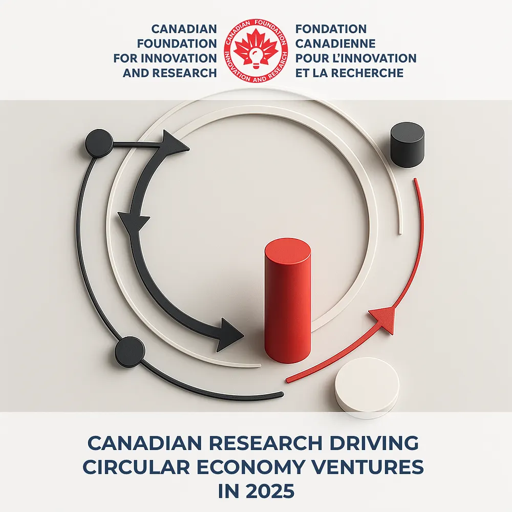 Canadian Research Driving Circular Economy Ventures in 2025