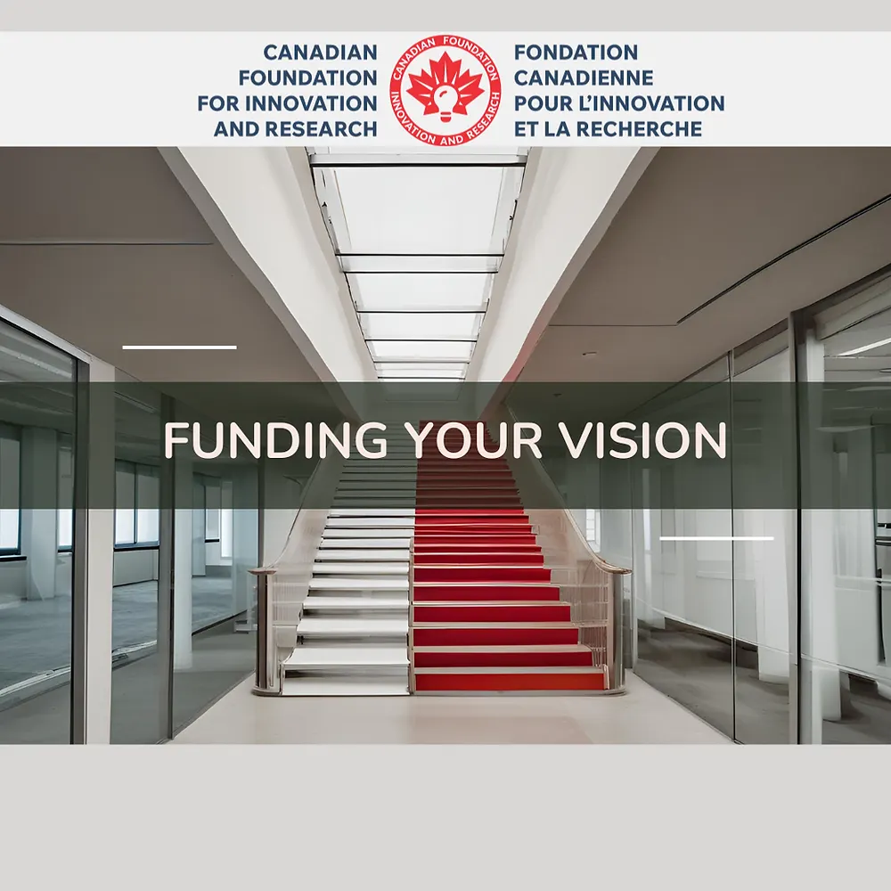 Funding Your Vision: CFIR’s Programs for Canadian Entrepreneurs